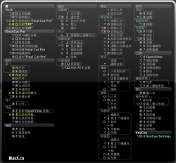 Final-cut-Pro-Shortcuts
